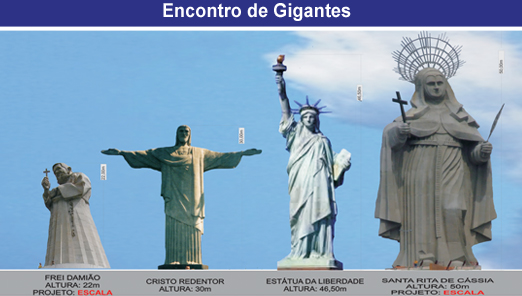 ..: Escala :..